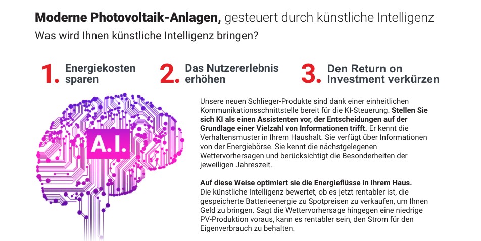 Moderne Photovoltaik-Anlagen