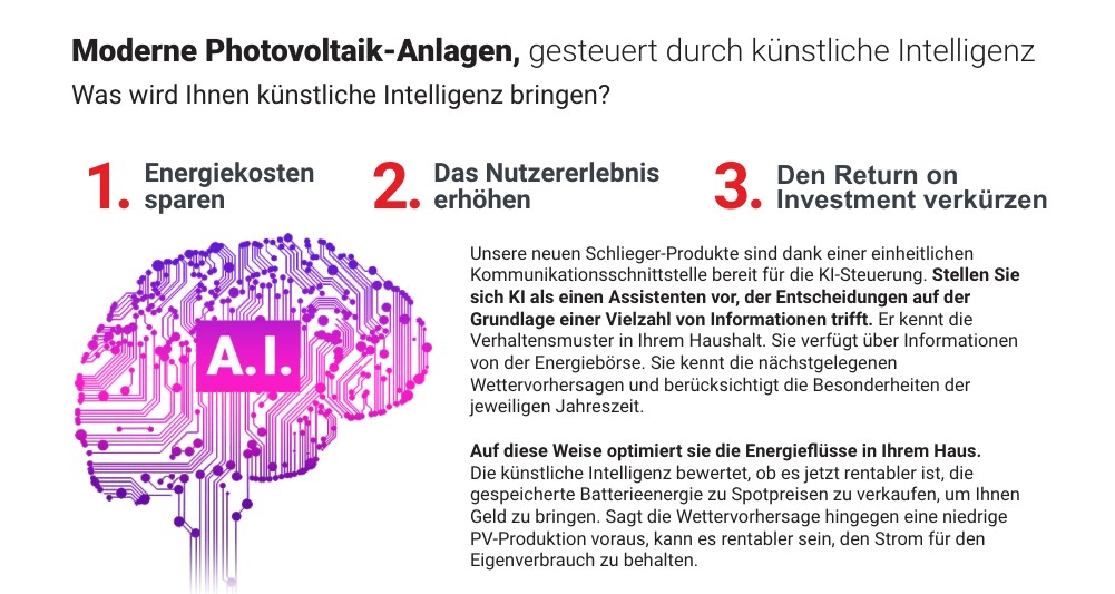 Moderne Photovoltaik-Anlagen