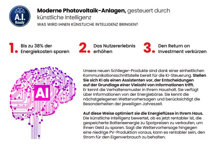 Moderne Photovoltaik-Anlagen