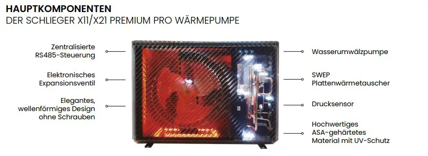 vibration wärmepumpe Vibrationen und Geräusche meiner an der Hauswand montierten Wärmepumpe  reduzieren : r/heatpumps main image 1